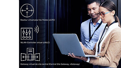 LANCOM vRouter Deux collaborateurs regardent un ordinateur portable, à côté duquel sont représentés des icônes de vCPE, vWLC et vGateways.