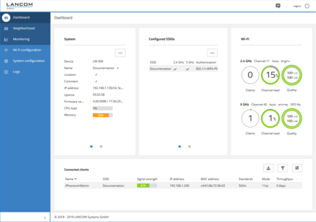  Tableau de bord WEBconfig 