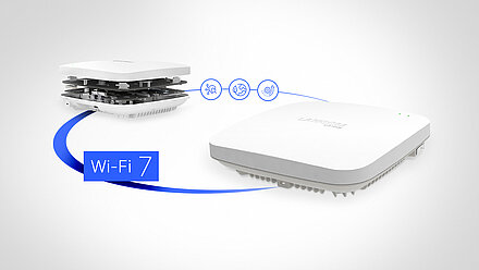 Représentation de deux points d'accès LANCOM Wi-Fi 7 avec boîtier et intérieur ainsi que les icônes Wi-Fi 7