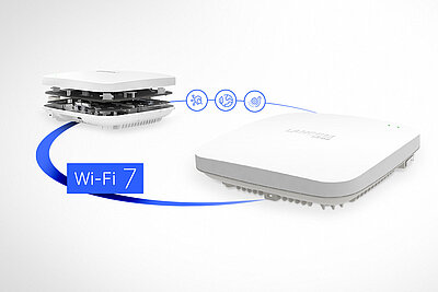 Collage de produits Points d'accès LANCOM Wi-Fi 7 avec l'inscription Wi-Fi 7