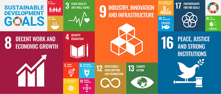 Compilation des 17 objectifs de développement durable